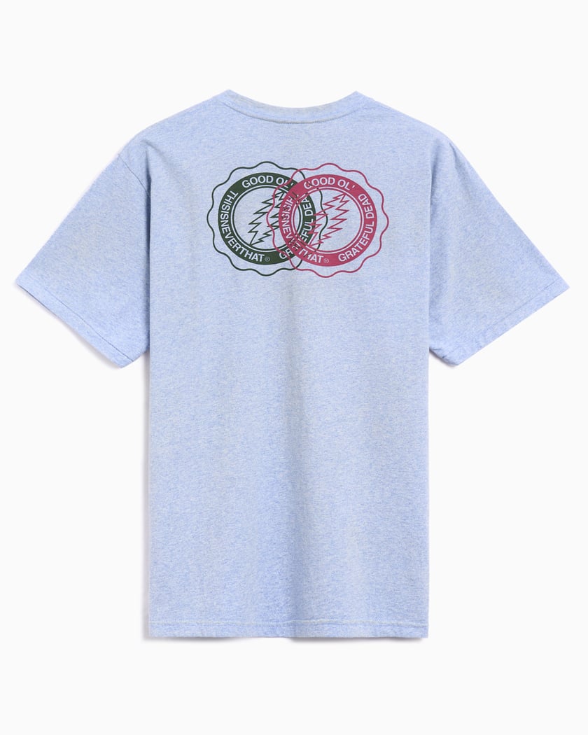 thisisneverthat® Store | FOOTDISTRICT
